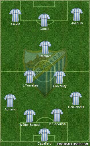 Málaga C.F., S.A.D. Formation 2012