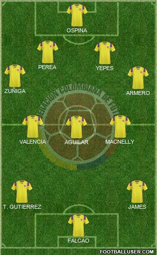 Colombia Formation 2012