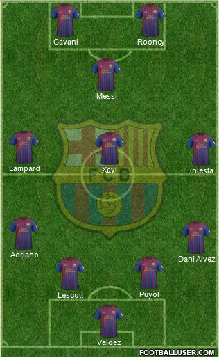 F.C. Barcelona Formation 2012