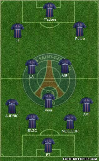 Paris Saint-Germain Formation 2012