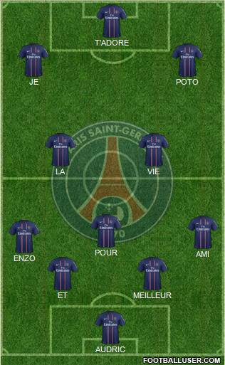 Paris Saint-Germain Formation 2012