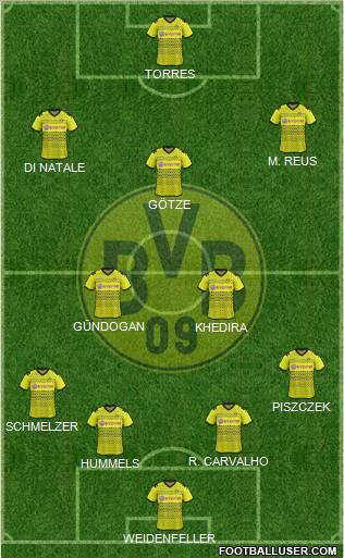 Borussia Dortmund Formation 2012