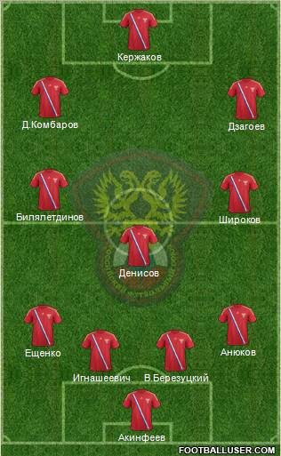Russia Formation 2012