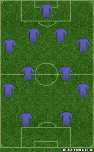 Fifa Team Formation 2012