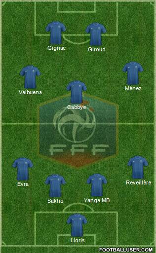 France Formation 2012