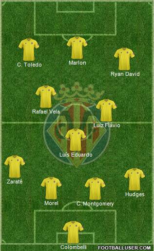 Villarreal C.F., S.A.D. Formation 2012
