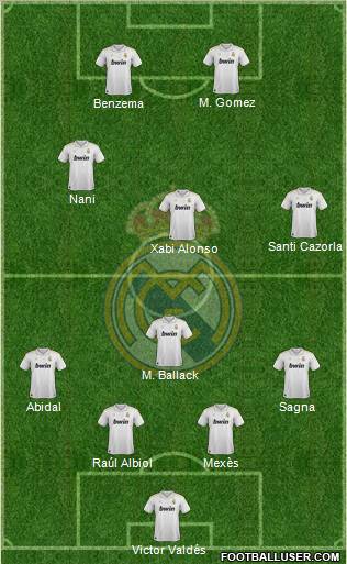 Real Madrid C.F. Formation 2012