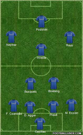 Chelsea Formation 2012