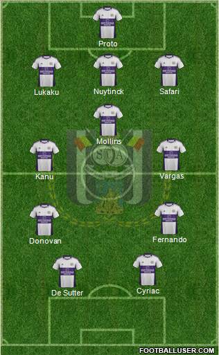 RSC Anderlecht Formation 2012