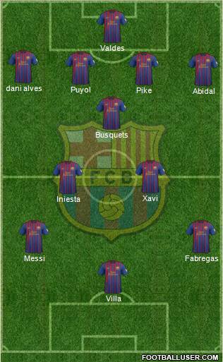 F.C. Barcelona Formation 2012