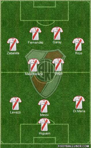 River Plate Formation 2012