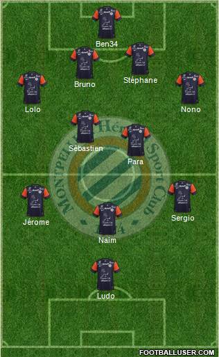 Montpellier Hérault Sport Club Formation 2012