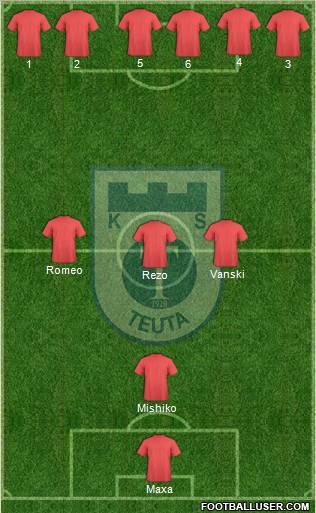 KS Teuta Durrës Formation 2012