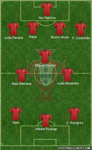 Portugal Formation 2012