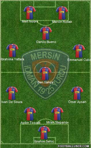 Mersin Idman Yurdu Formation 2012