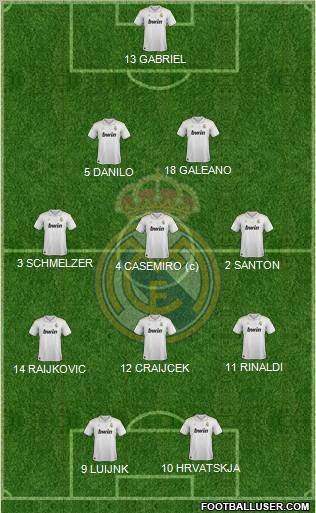 Real Madrid C.F. Formation 2012