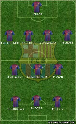 F.C. Barcelona Formation 2012