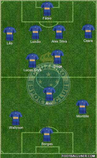 Cruzeiro EC Formation 2012