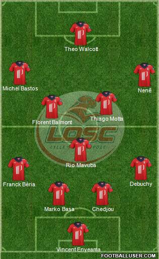LOSC Lille Métropole Formation 2012