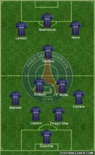 Paris Saint-Germain Formation 2012
