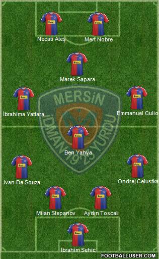 Mersin Idman Yurdu Formation 2012