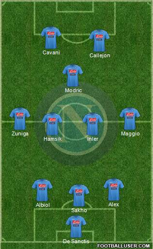 Napoli Formation 2012