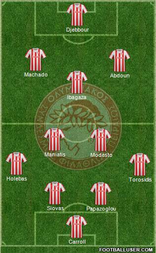 Olympiakos SF Piraeus Formation 2012