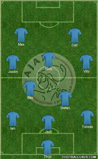 AFC Ajax Formation 2012
