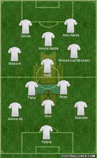 Uruguay Formation 2012