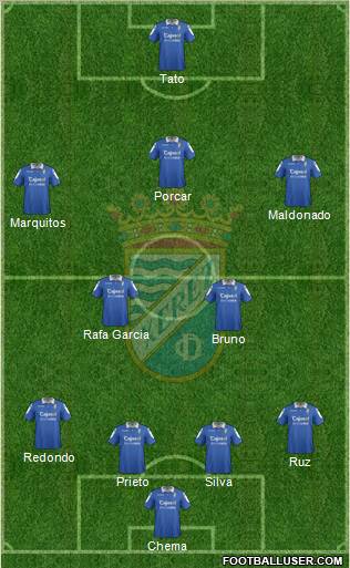 Xerez C.D., S.A.D. Formation 2012