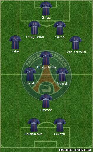 Paris Saint-Germain Formation 2012