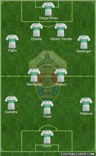 Elche C.F., S.A.D. Formation 2012