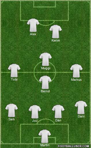 Euro 2012 Team Formation 2012