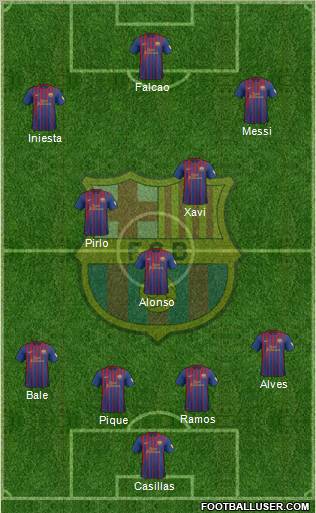 F.C. Barcelona Formation 2012