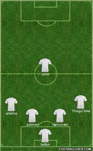 Pro Evolution Soccer Team Formation 2012