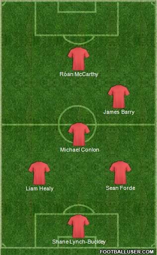 Dream Team Formation 2012