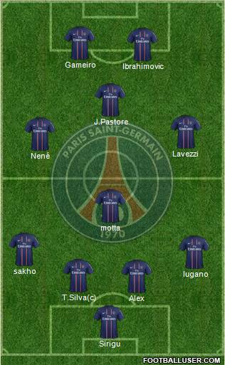 Paris Saint-Germain Formation 2012