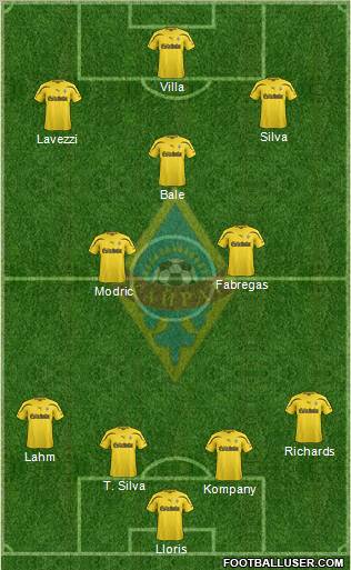 Kairat Almaty Formation 2012