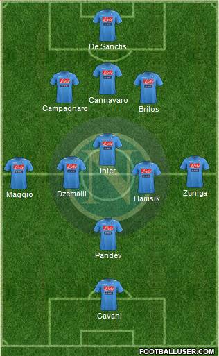 Napoli Formation 2012