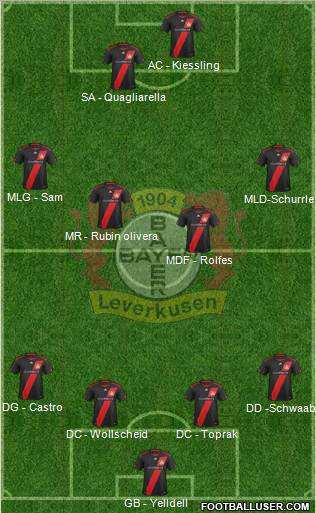 Bayer 04 Leverkusen Formation 2012