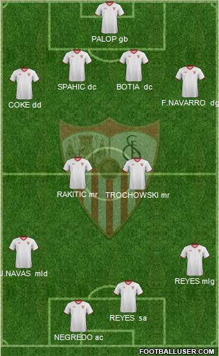 Sevilla F.C., S.A.D. Formation 2012