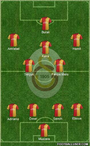 Galatasaray SK Formation 2012