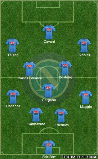 Napoli Formation 2012