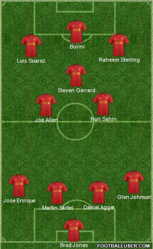 Liverpool Formation 2012