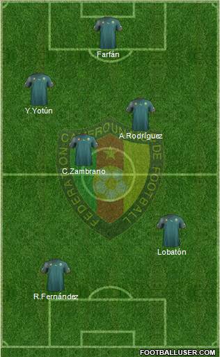 Cameroon Formation 2012