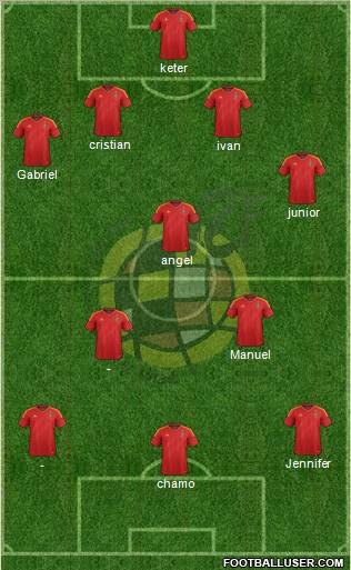 Spain Formation 2012