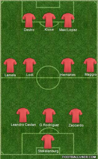 Championship Manager Team Formation 2012