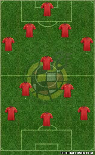 Spain Formation 2012