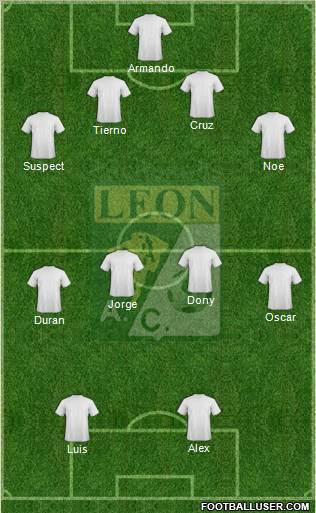 Club Cachorros León Formation 2012