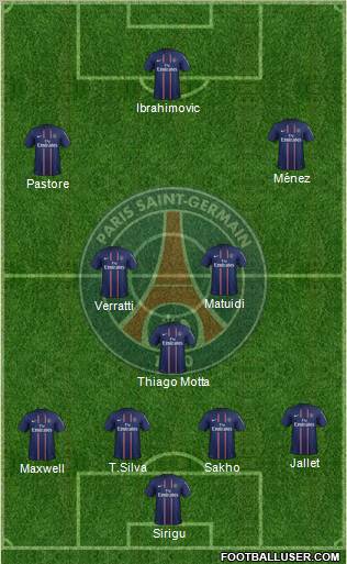 Paris Saint-Germain Formation 2012